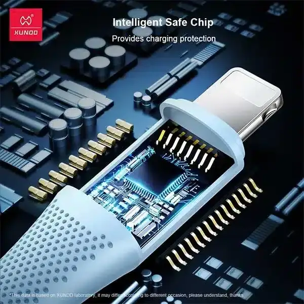 XUNDD XDDC-021 Soft Silicone Type-C to Lightning Fast Charging Data Cable