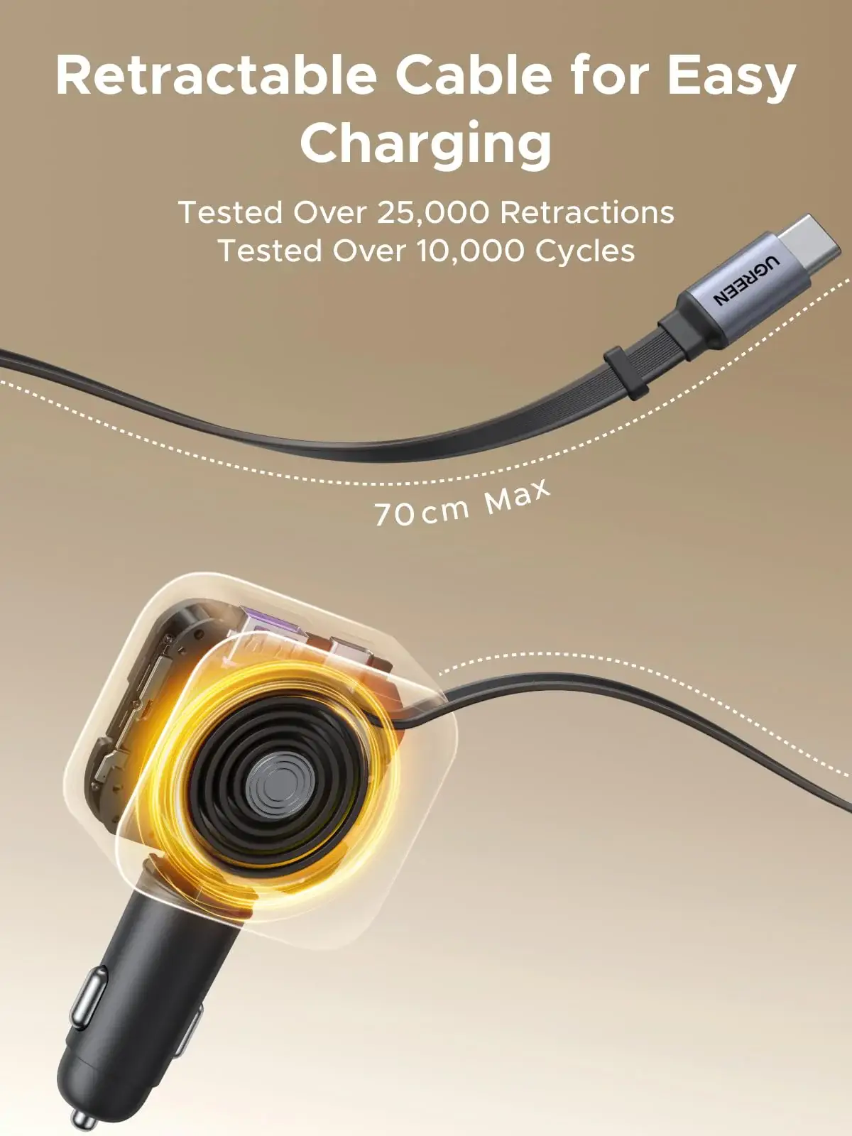 UGREEN EC604 145W Retractable Car Charger with Built-in USB-C Cable