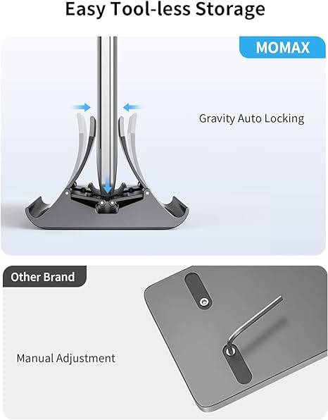 Momax KH17 3-in-1 ARCH3 Extendable Desk Storage Stand for Phones, Tablets, and Laptops