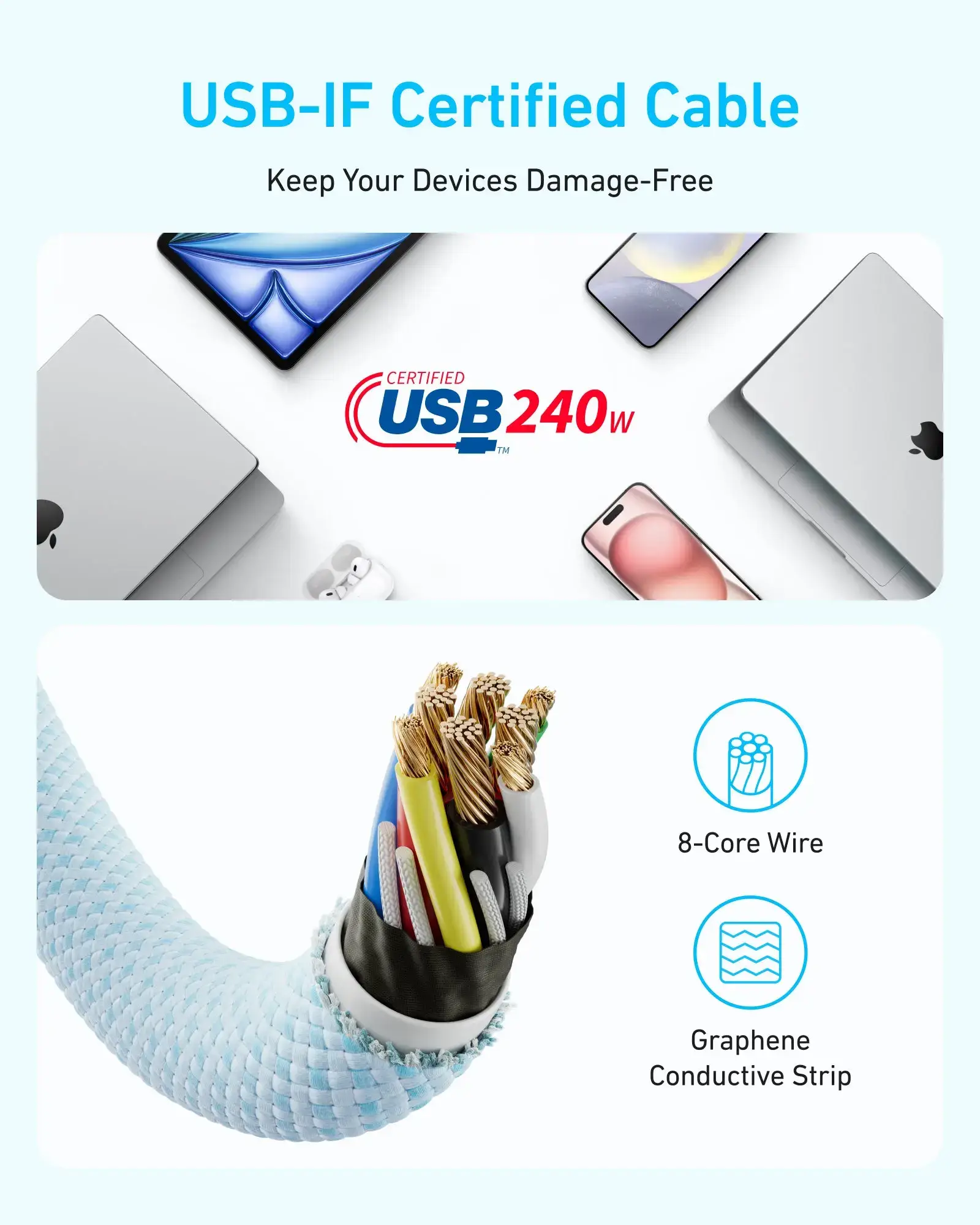 Anker Zolo A8060 240W USB-C to USB-C High-Speed Braided Charging Cable