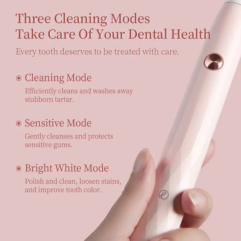 Enchen T501 Electric Toothbrush  Powerful Vibration Whitening IPX7 Waterproof