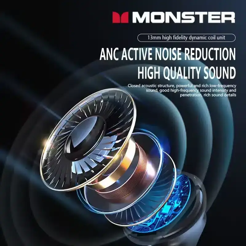 Monster Aura Fit D02 ANC True Wireless Earbuds