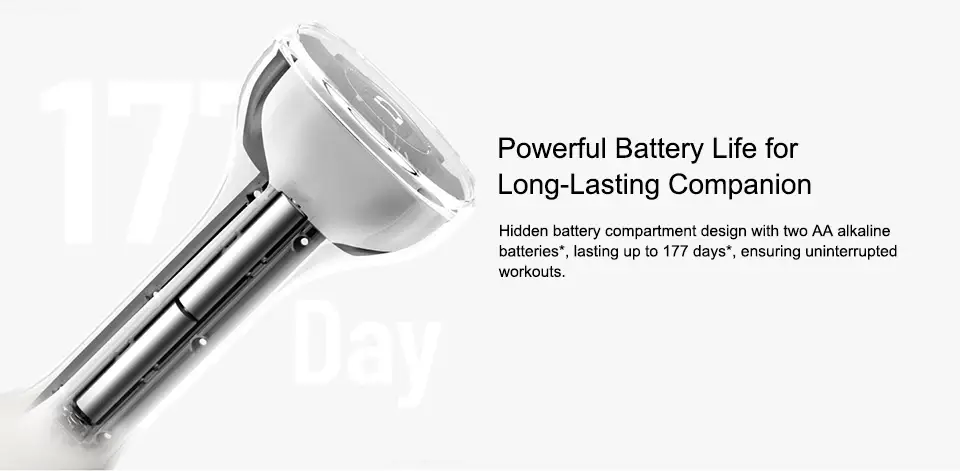 Xiaomi Mijia MJYL01YM Smart Adjustable Dumbbells for Men & Women