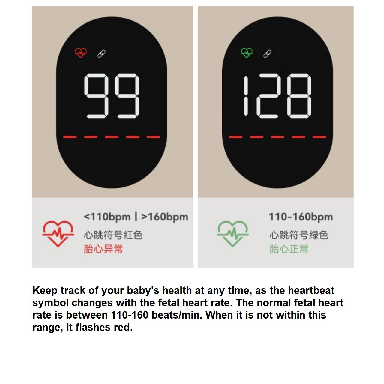 Zdeer FD-162 Ultrasonic Doppler Fetal Heart Rate Monitor