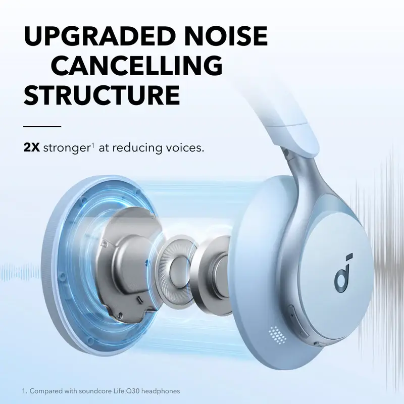 Anker Soundcore Space One Adaptive ANC Wireless Over-Ear Headphones