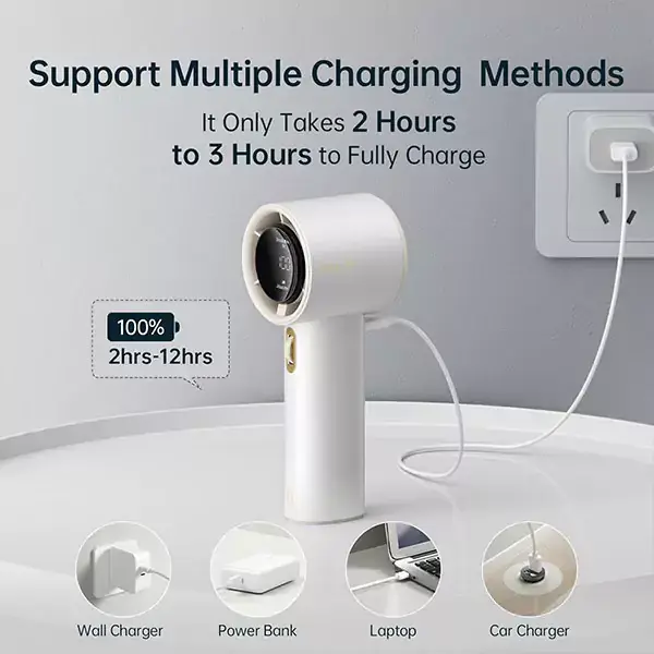 JisuLife Pro1 Rechargeable Handheld Fan 3600mAh