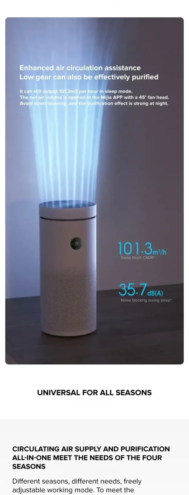 Xiaomi Mijia Smart APP-Controlled Circulating Wind Fan with PM2.5 Air Purifier