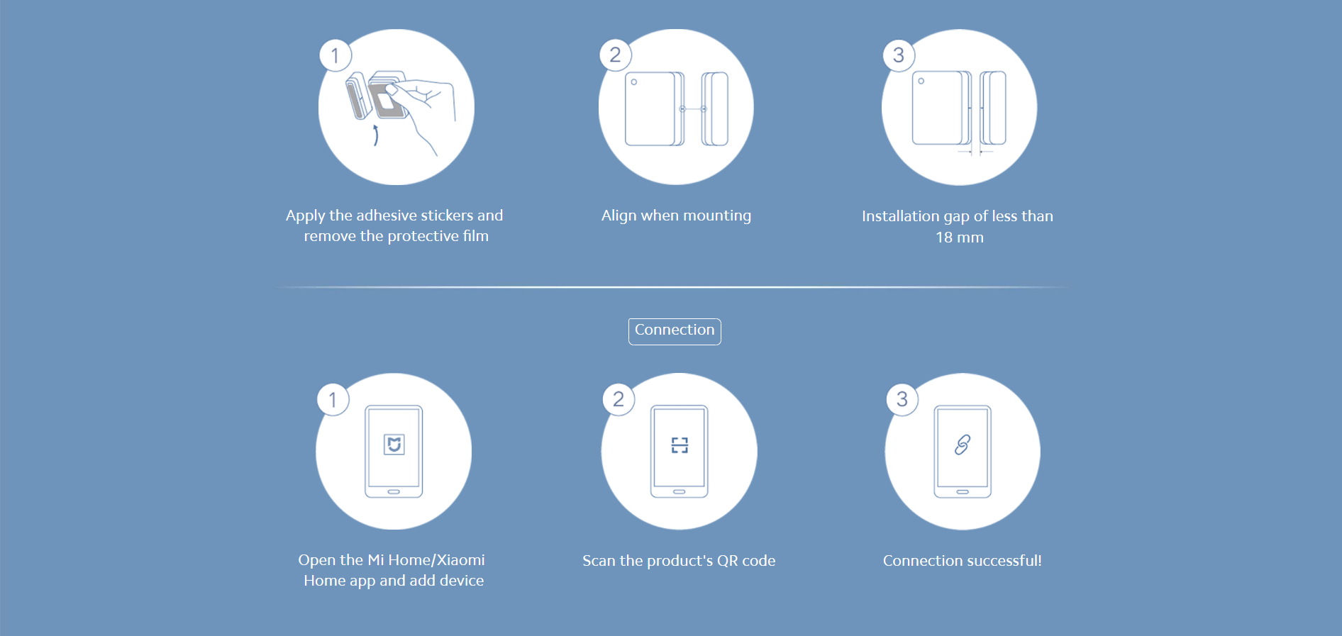 Xiaomi Door & Window Sensor 2 Smart Bluetooth Detection with Light Sensor