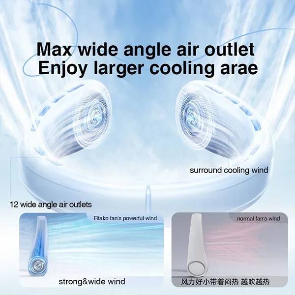 Rtako N03 Ice Ring Portable Neck Hanging Fan