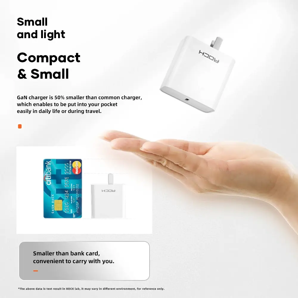 ROCK T36 GaN 65W Fast Charger PD3.0 PPS QC3.0 & FCP Fast Charging Adapter