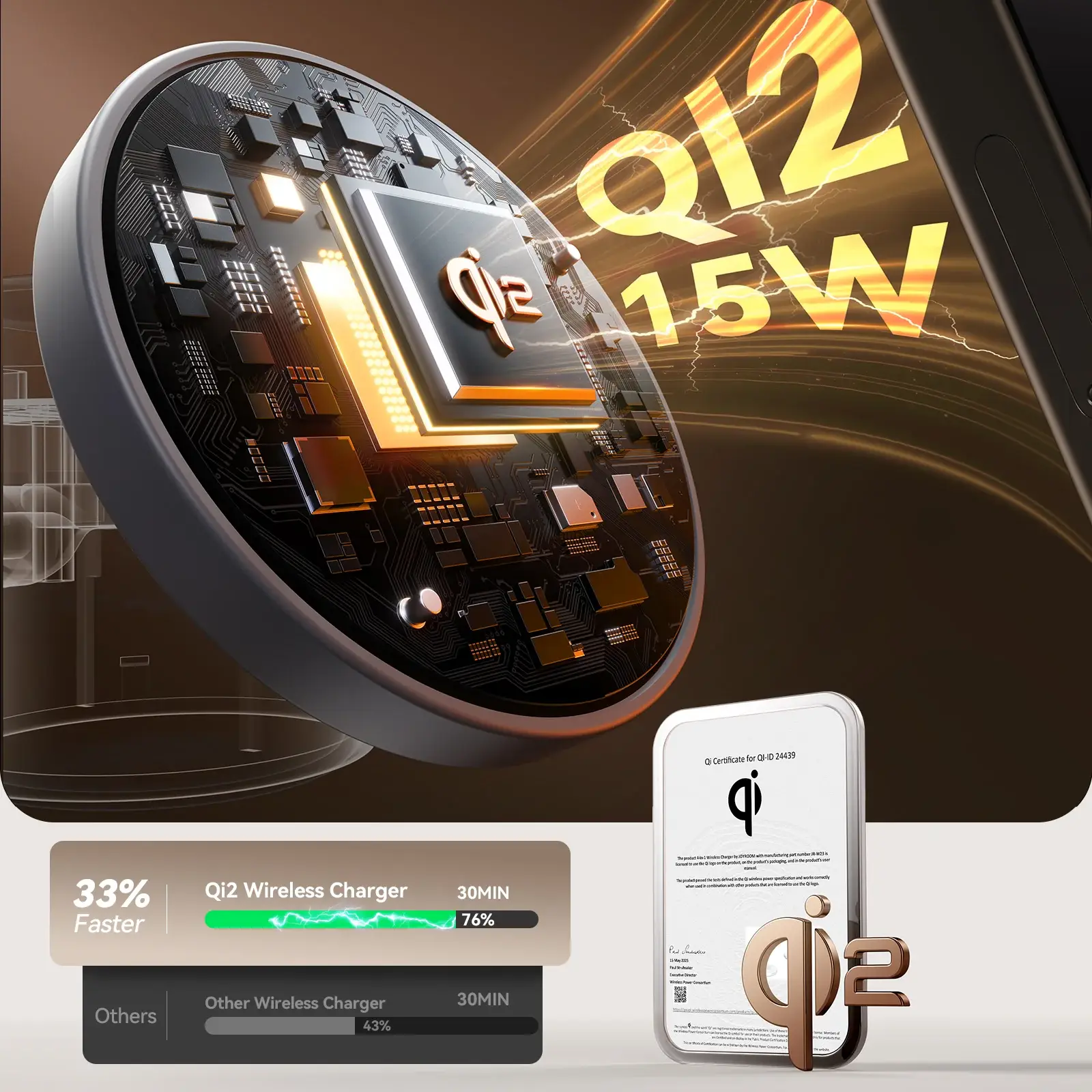 JOYROOM JR-W23 Qi2 4-in-1 Wireless Charger