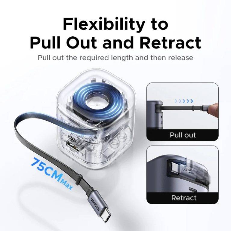 UGREEN Nexode Series USB-C Retractable Fast Chargers 45W, 65W & 100W GaN with Built-in Cable