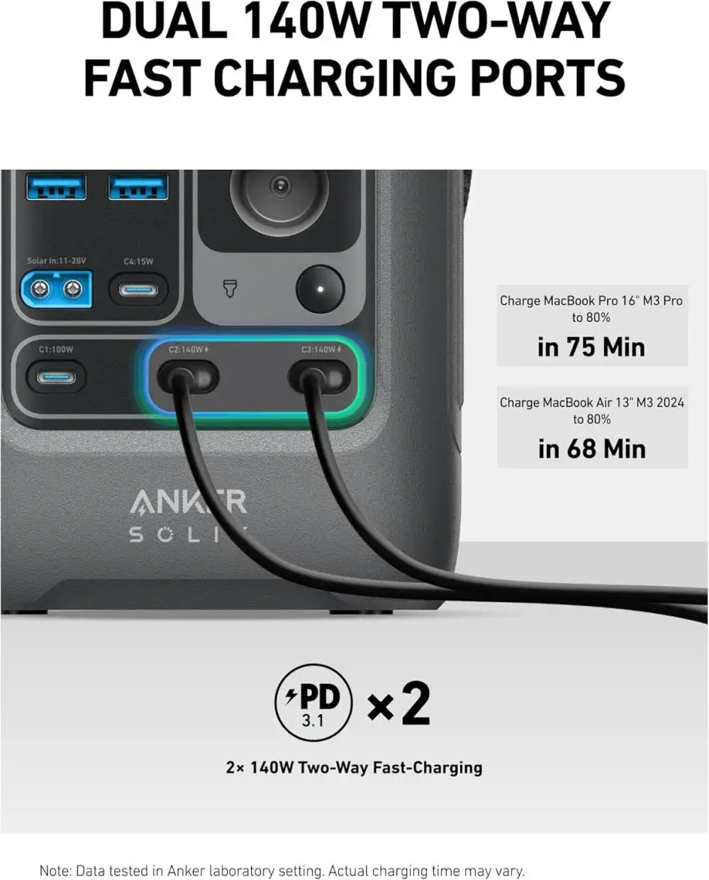 Anker SOLIX C300 Portable Power Station 288Wh 300W 90,000mAh High-Capacity Power Bank