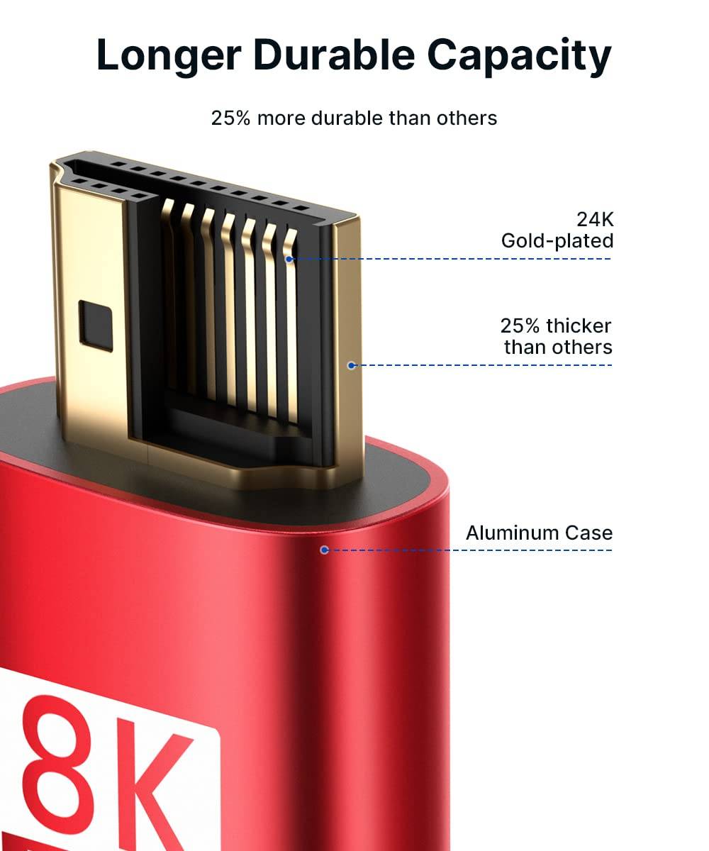 JSAUX CV0011 2M HDMI to HDMI Cable 8K @ 60Hz