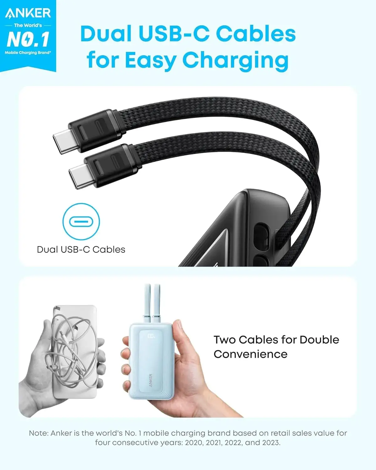 Anker Zolo A110M 20000mAh 45W Power Bank Built-in Dual Type-C Cable