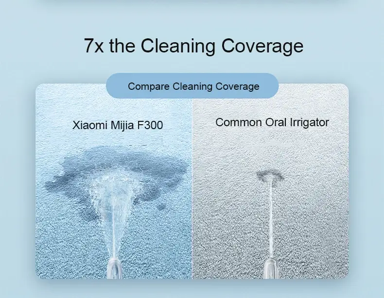 Xiaomi Mijia F300 Portable Electric Water Flosser