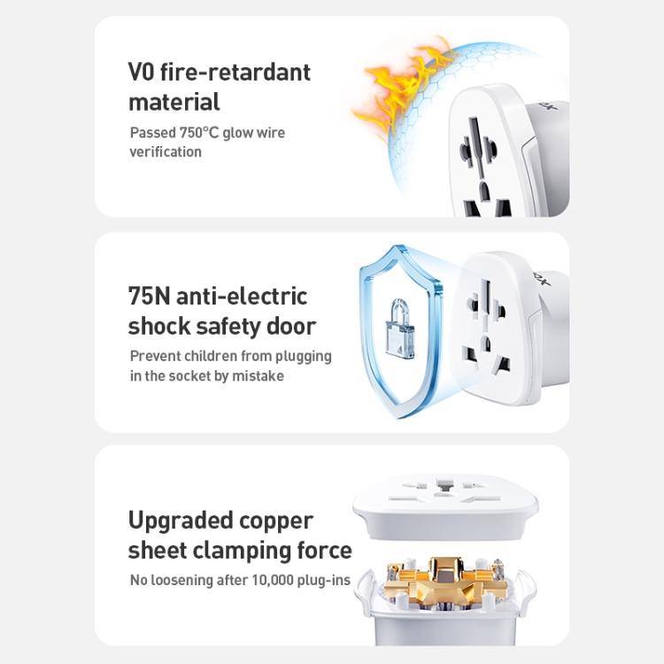 Momax UA13 1-World 2500W Global Adapter Socket UK & EU Plug