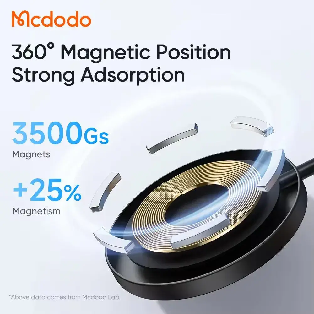 Mcdodo CH-4360 15W MagSafe-Compatible Magnetic Fast Wireless Charger 