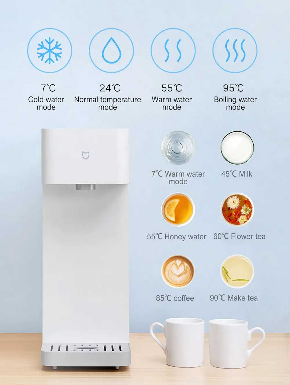Xiaomi Mijia MJMY23YM Smart Hot & Cold Water Dispenser 3L
