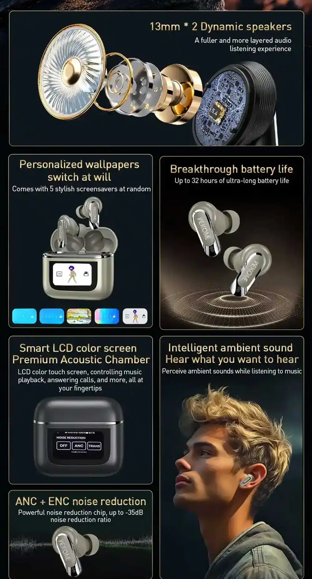 WEKOME Beluga S9 TWS Earbuds with Active Noise Cancellation & Smart LCD Display