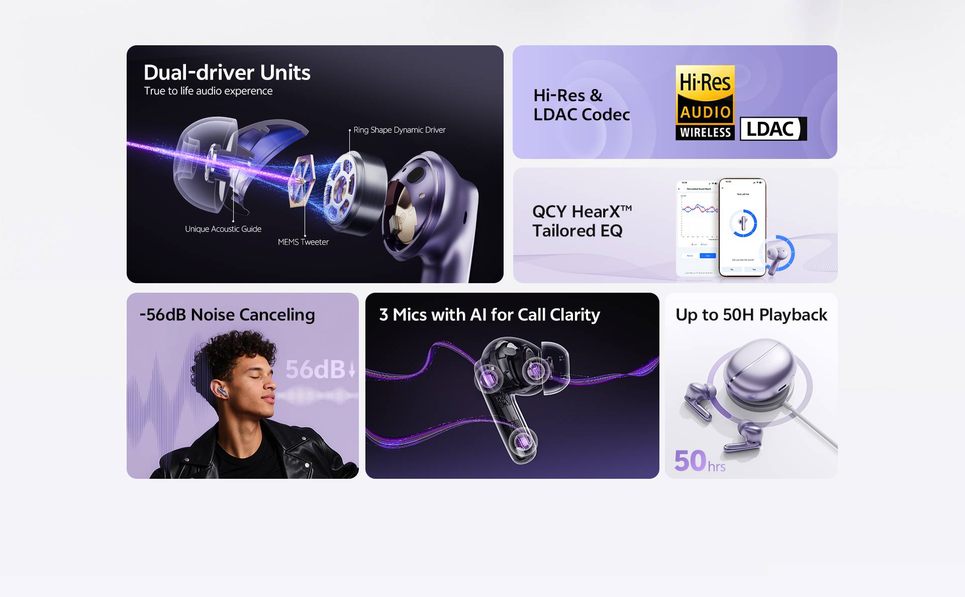 QCY MeloBuds N70 True Wireless Earbuds with 56dB Adaptive ANC & LDAC