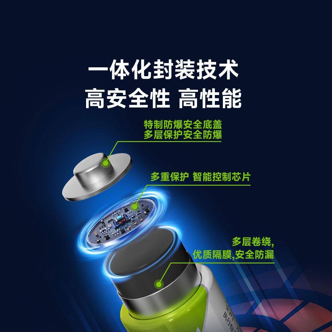 Xiaomi Bsconn AA Rechargeable Batteries with Charger Case