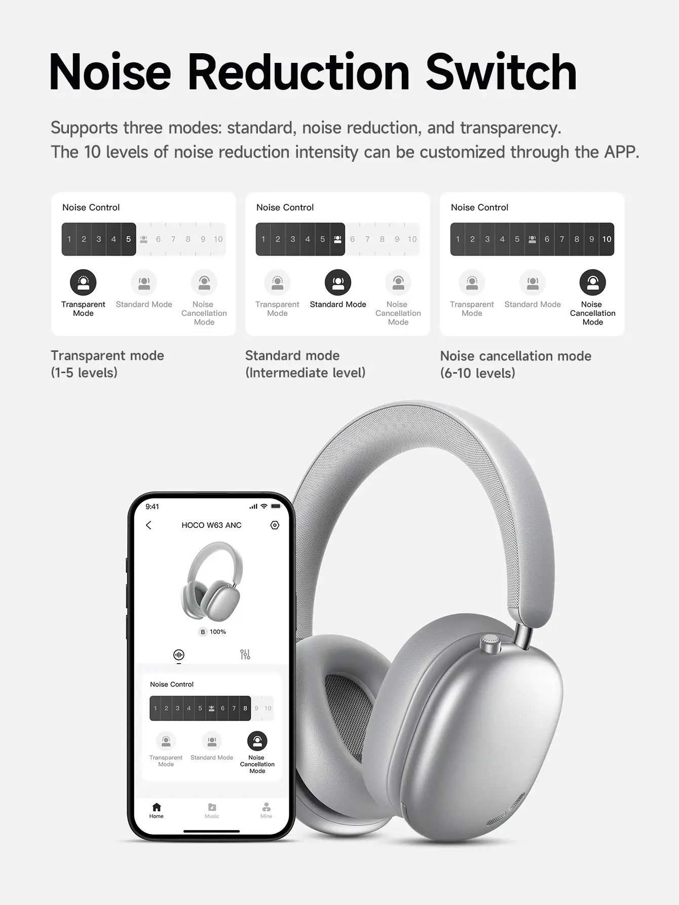Hoco W63 ANC Wireless Bluetooth Headphones