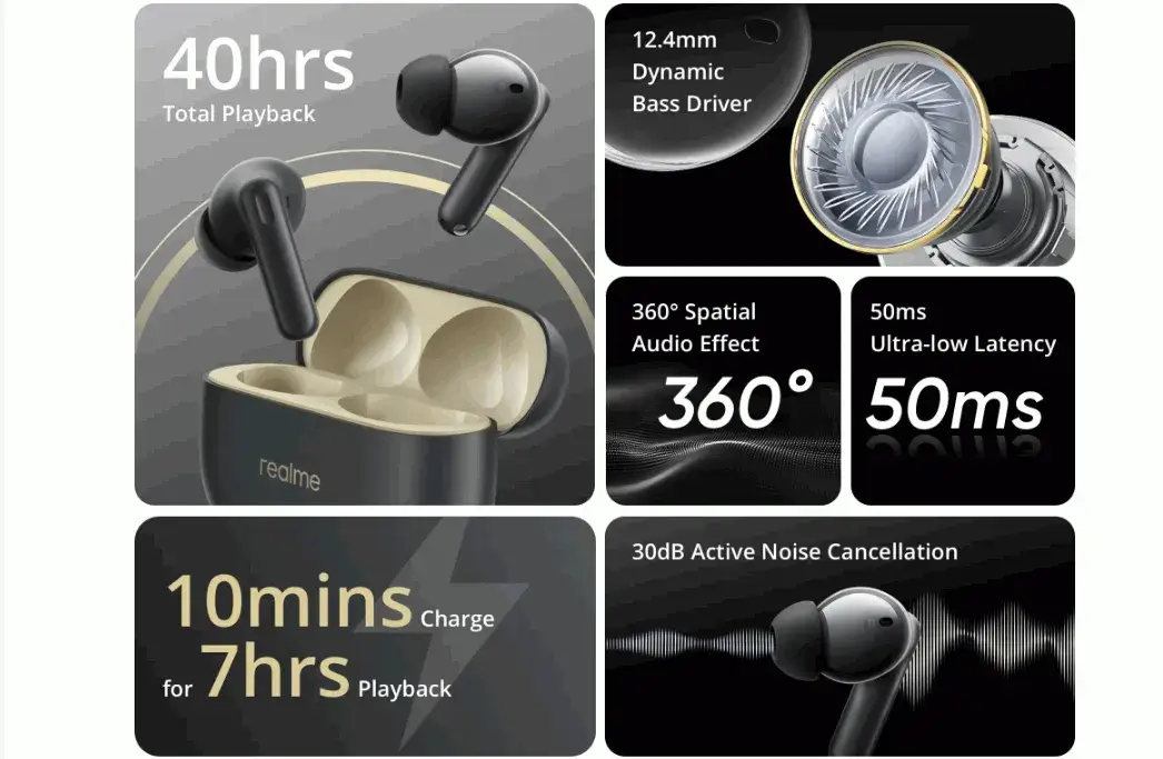 Realme Buds T300 True Wireless ANC Earbuds