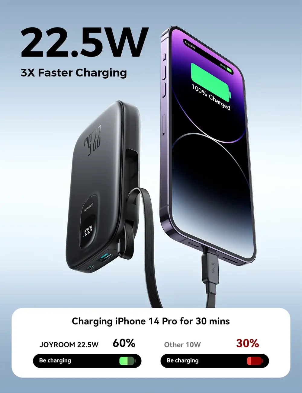 Joyroom JR-PBF18 10000mAh 22.5W Fast Charging Power Bank with Built-in Lightning Cable