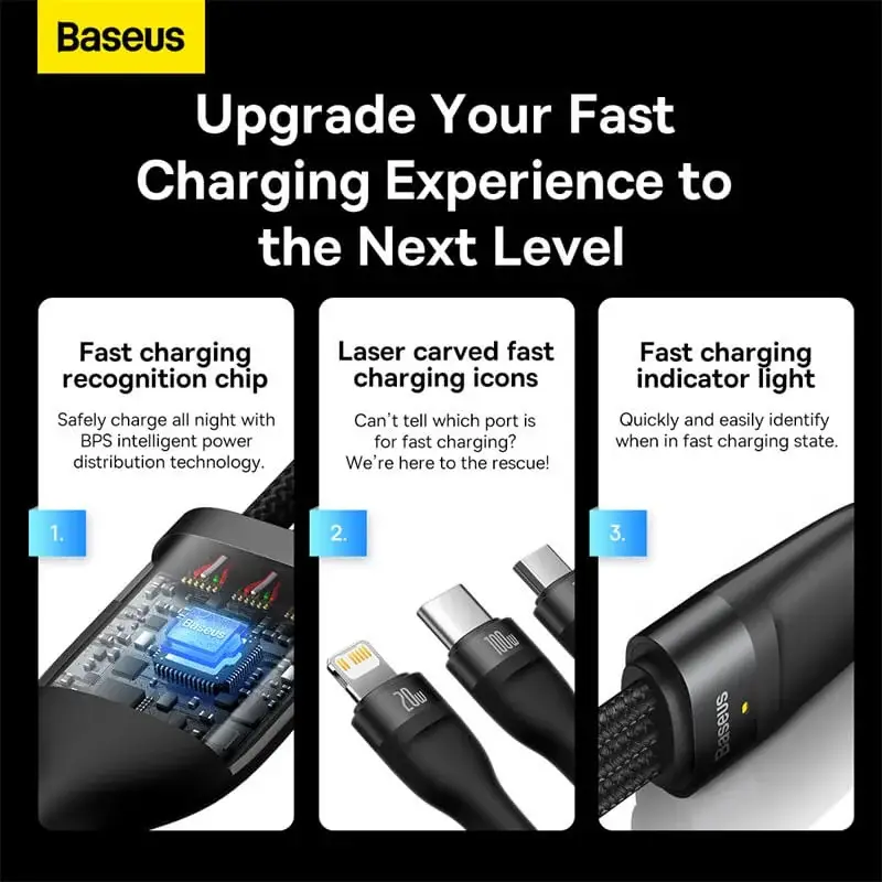 Baseus Flash Series II 3-in-1 Fast Charging Cable (Type-C to Micro+Lightning+Type-C, 100W, 1.5m)