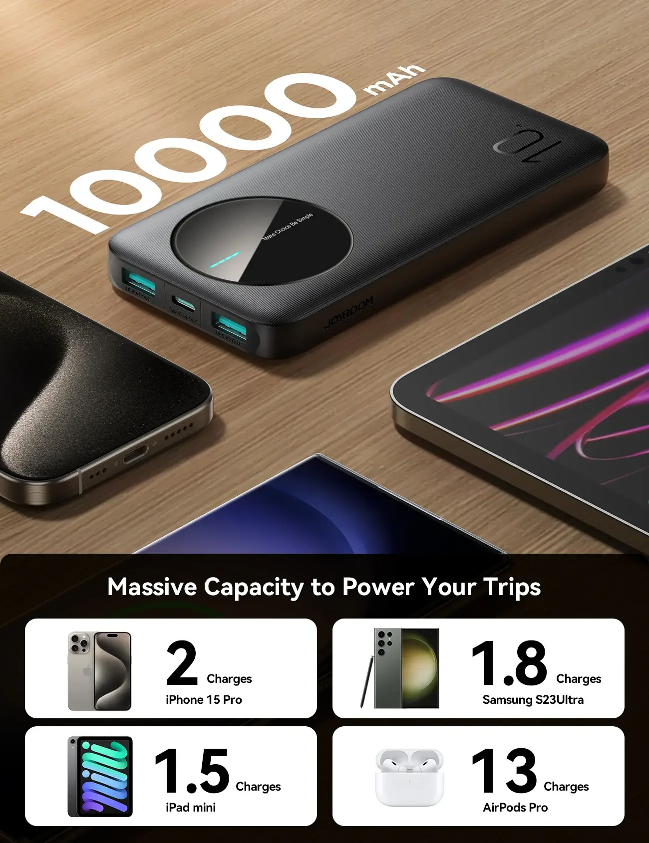 JOYROOM JR-PBF12 2.4A 10000mAh Power Bank 22.5W Fast Charging with LED Display