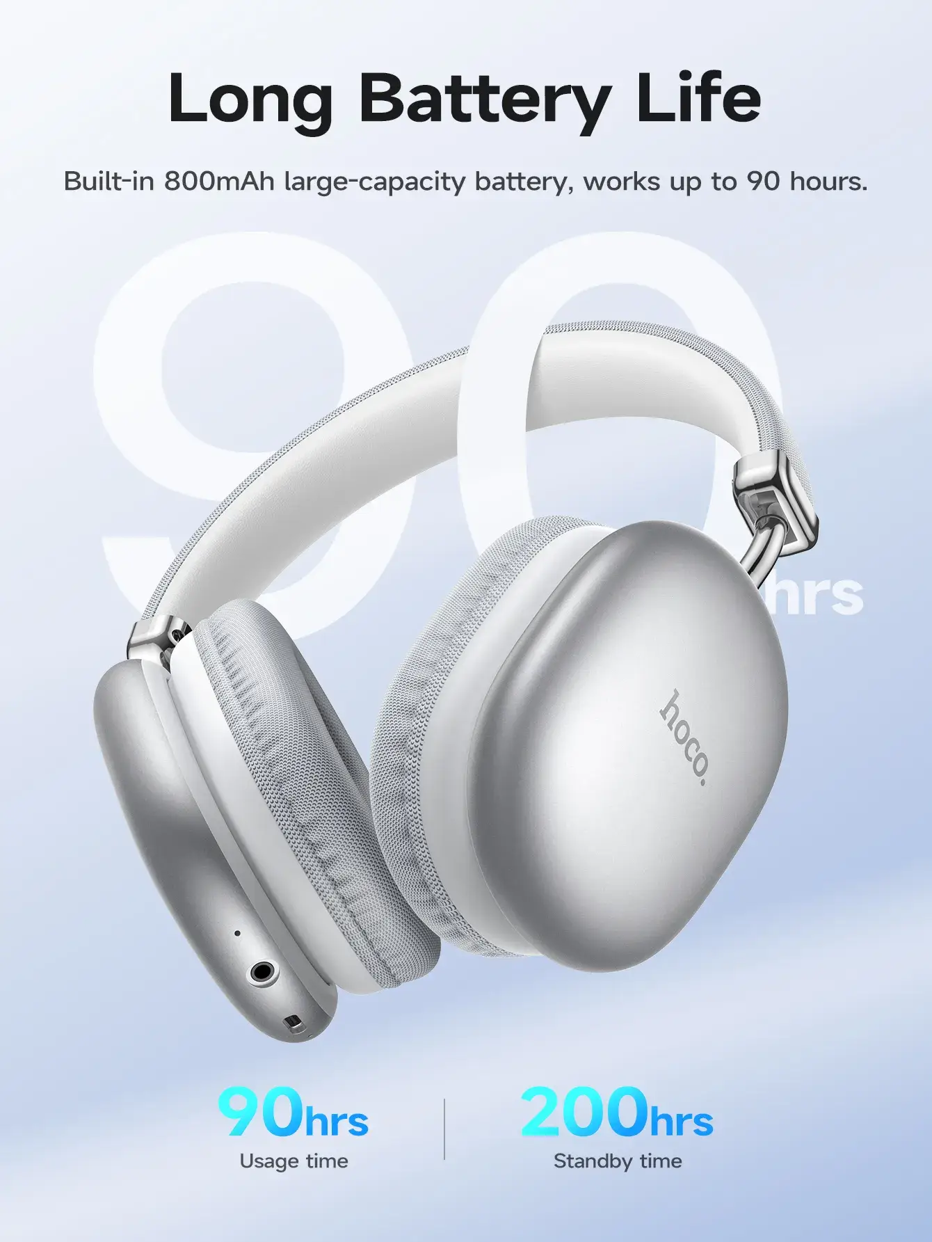 Hoco W35 Max Wireless Headphones