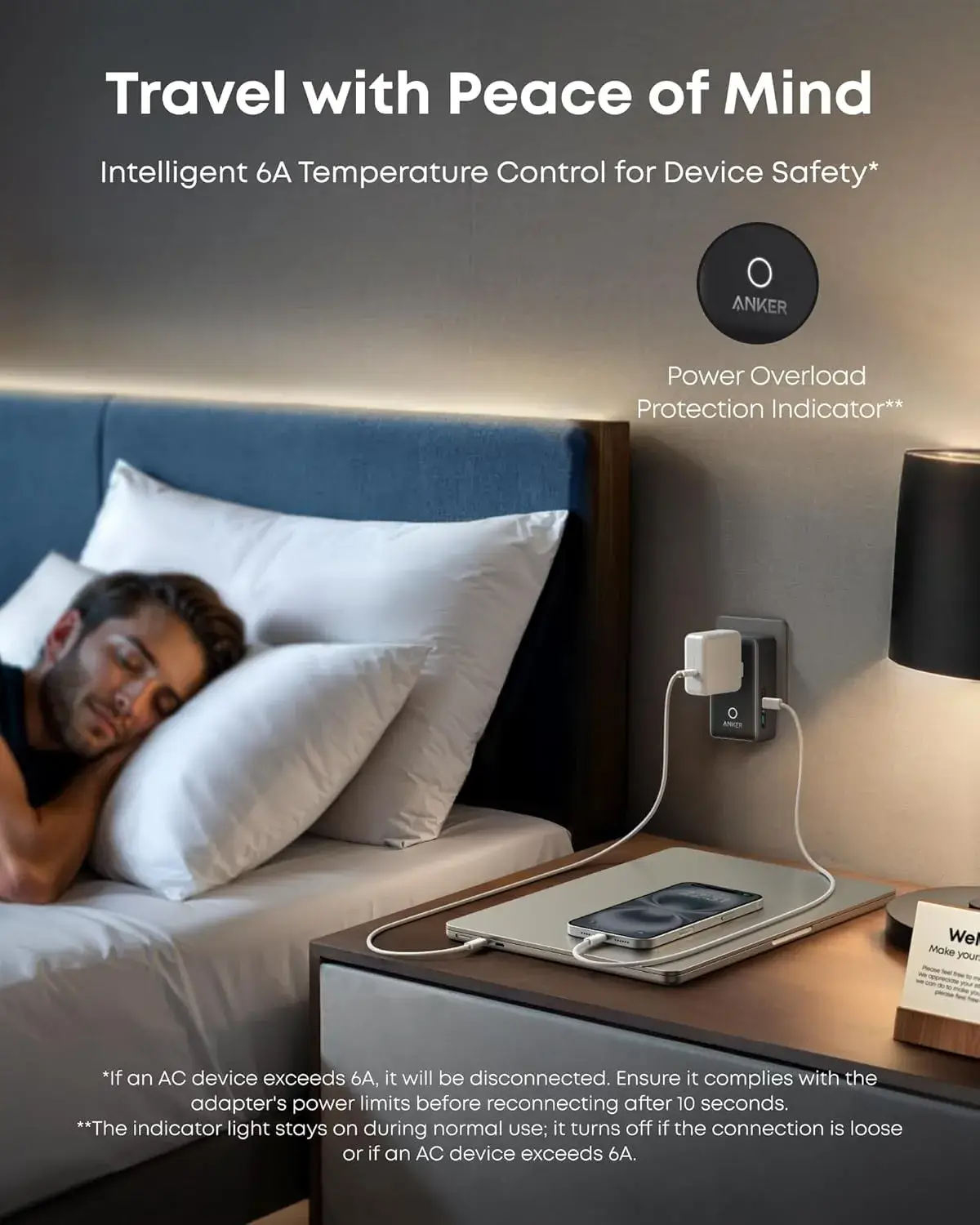 Anker Nano 5-in-1 20W Universal Travel Adapter