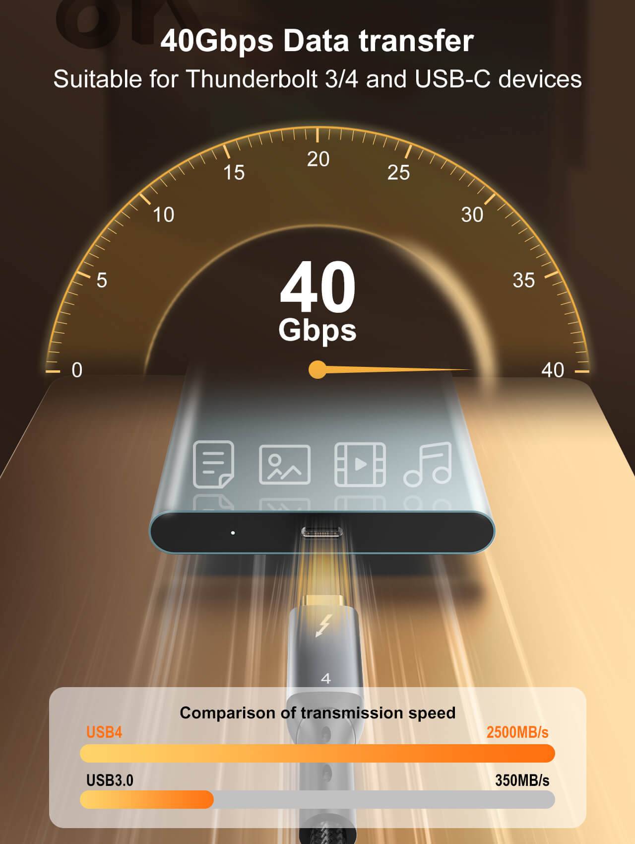 LDNIO TC-11C USB-C to USB-C 240W Fast Charging & Data Cable PD 3.1 Compatible