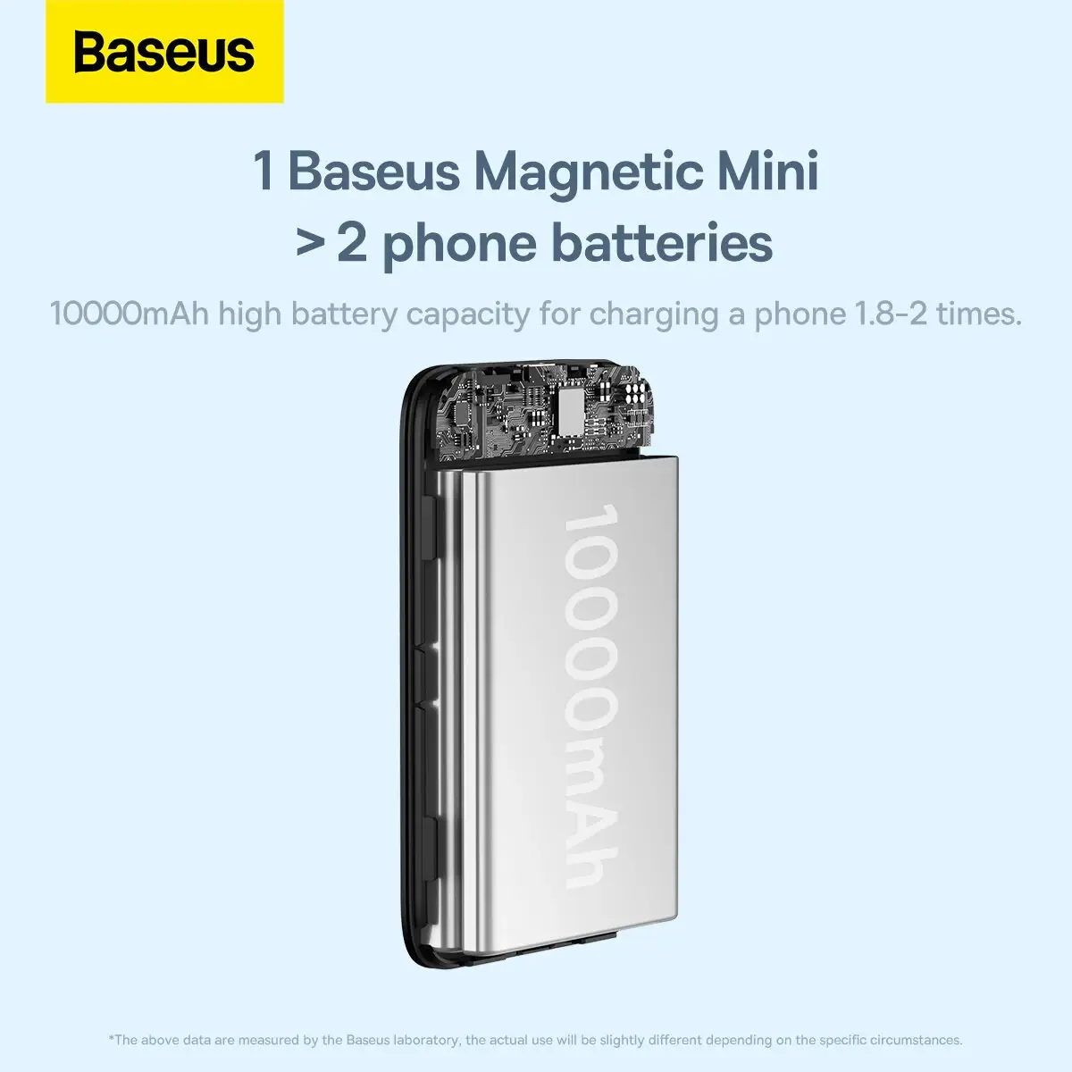 Baseus PPCXM10 10000mAh 20W Magnetic Mini Wireless Fast Charging Power Bank