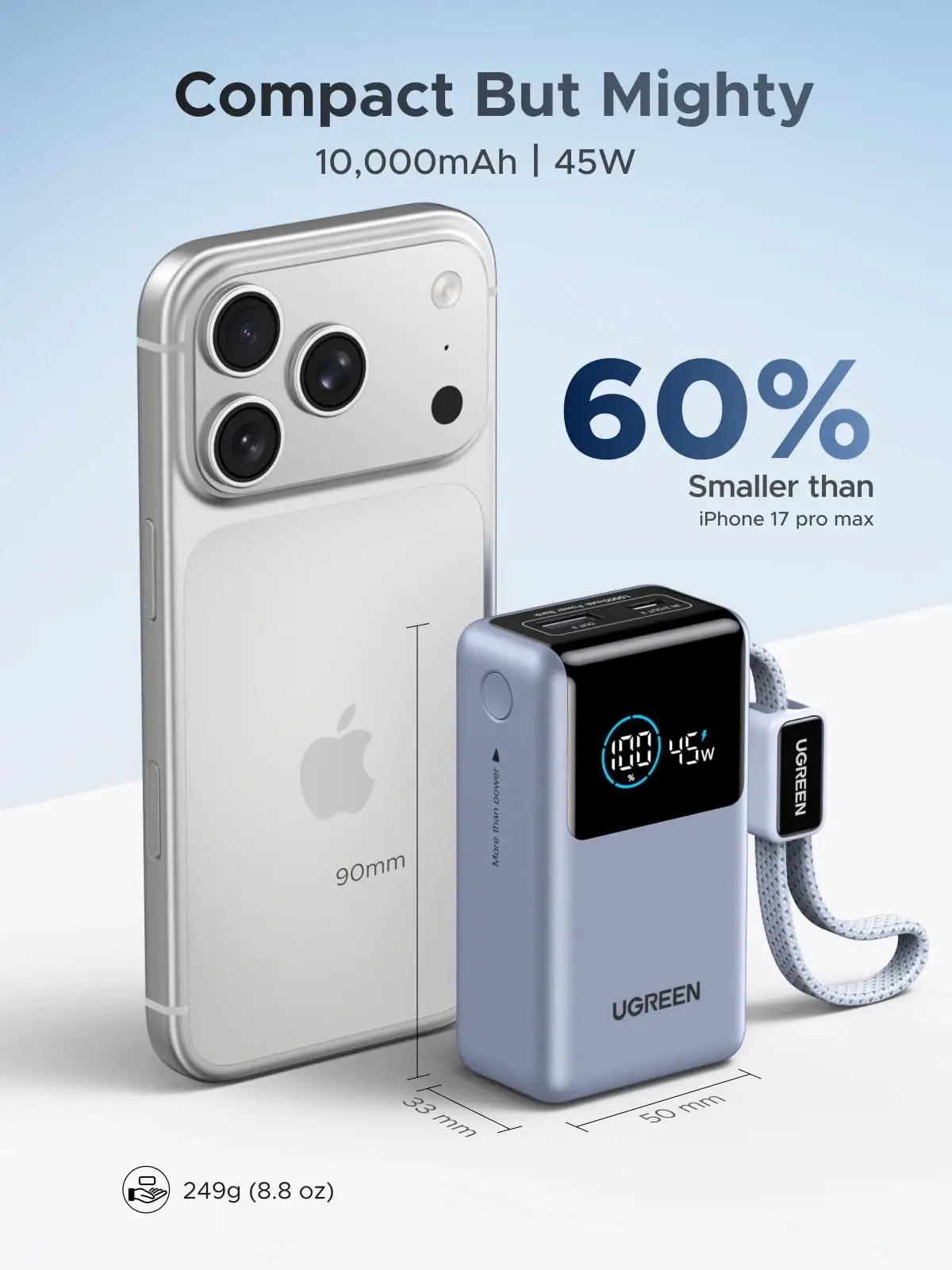 UGREEN PB727 Nexode Pro 10000mAh 55W Mini Power Bank with Smart Display & Built-in Type-C Cable 75701