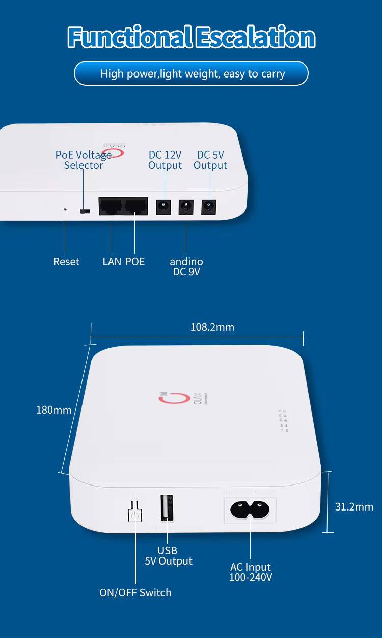 Olax D8 Pro 24W 20000mAh Smart Mini DC UPS