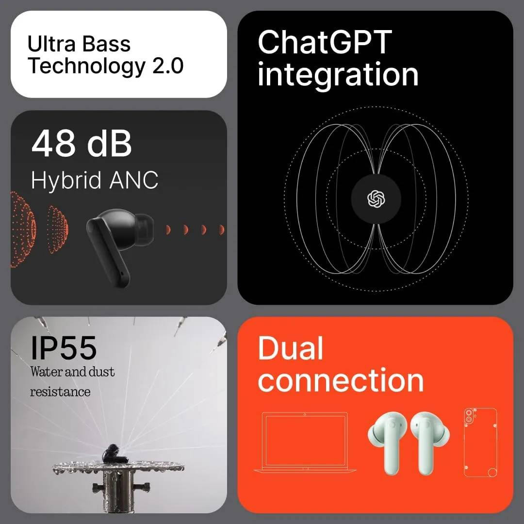 Nothing CMF Buds 2 True Wireless Noise Cancelling Earbuds