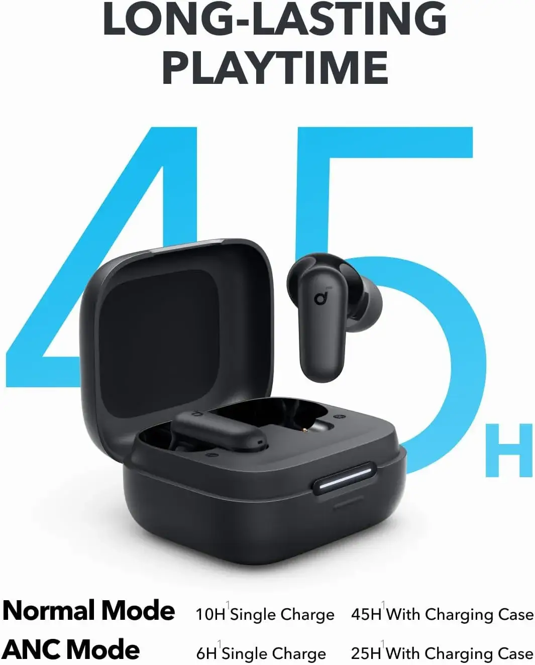 Anker Soundcore P30i ANC True Wireless Earbuds