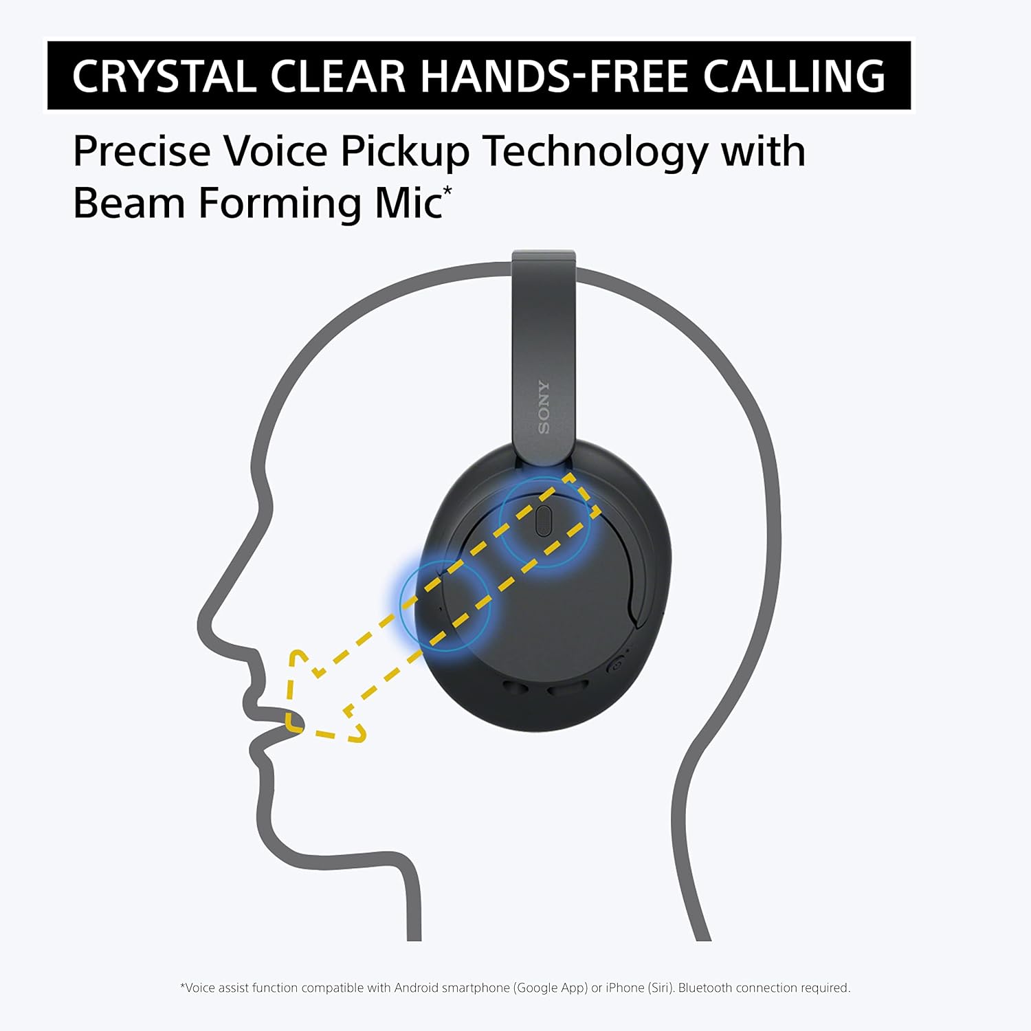 Sony WH-CH720N Wireless Over-Ear Headphones
