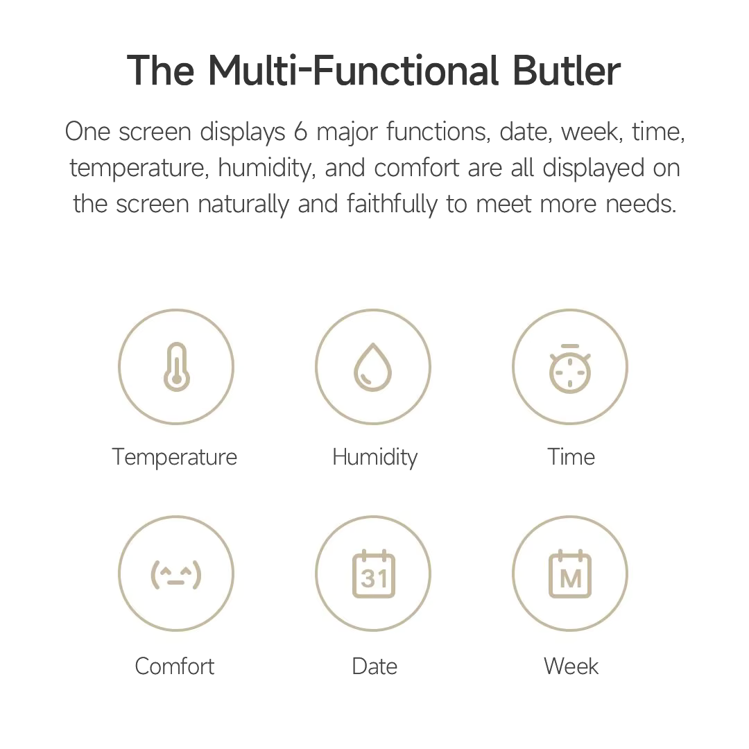 Xiaomi Mijia Smart Temperature and Humidity Meter 3