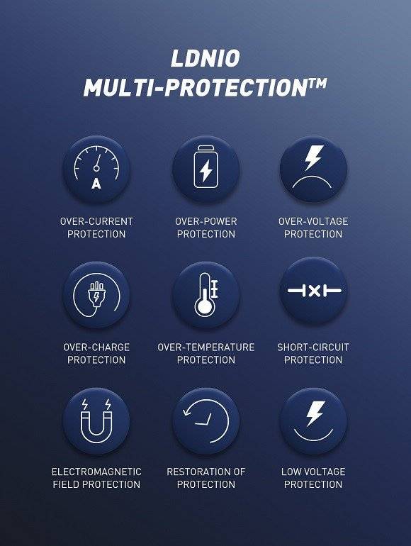 LDNIO C506Q 30W Ultra Mini Zinc Alloy Shell Car Charger