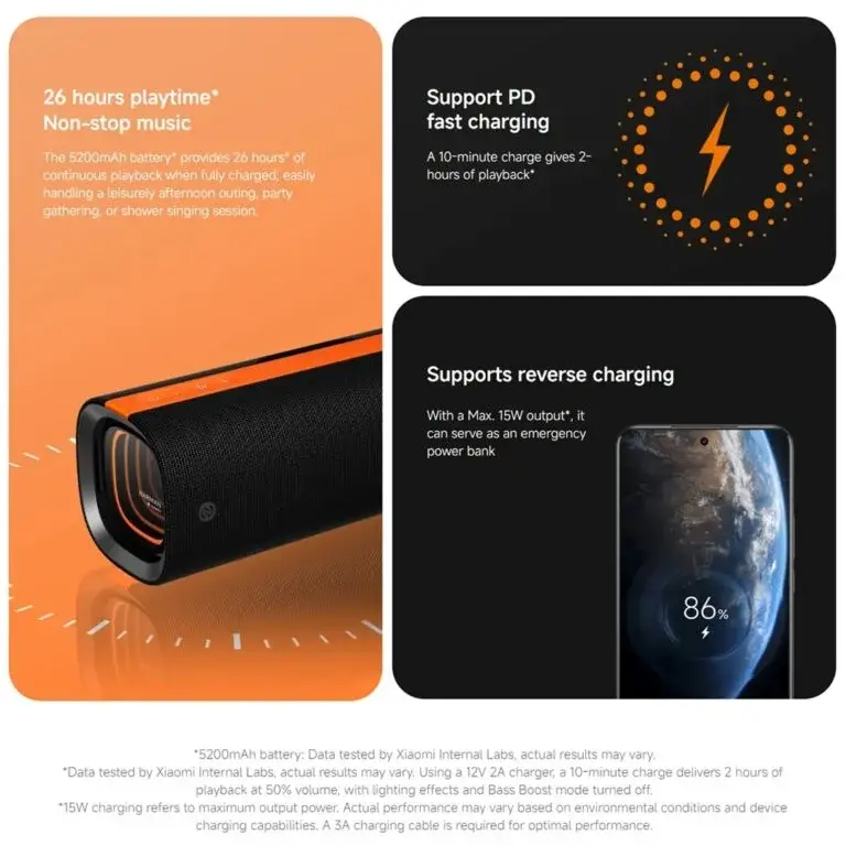 Xiaomi Sound Party 50W Bluetooth Speaker MDZ-39-DB Harman Audio EFX