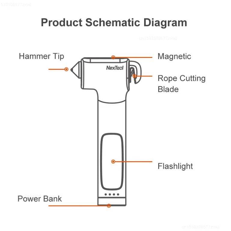 Xiaomi Nextool KT5531 4-in-1 Emergency Car Safety Hammer