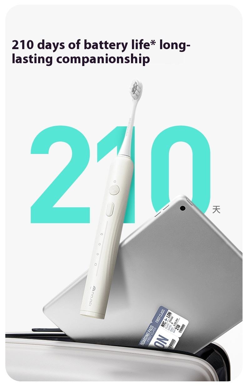 Dr. Bei S1 Rechargeable Sonic Electric Toothbrush with Soft Bristles & Type-C Fast Charging