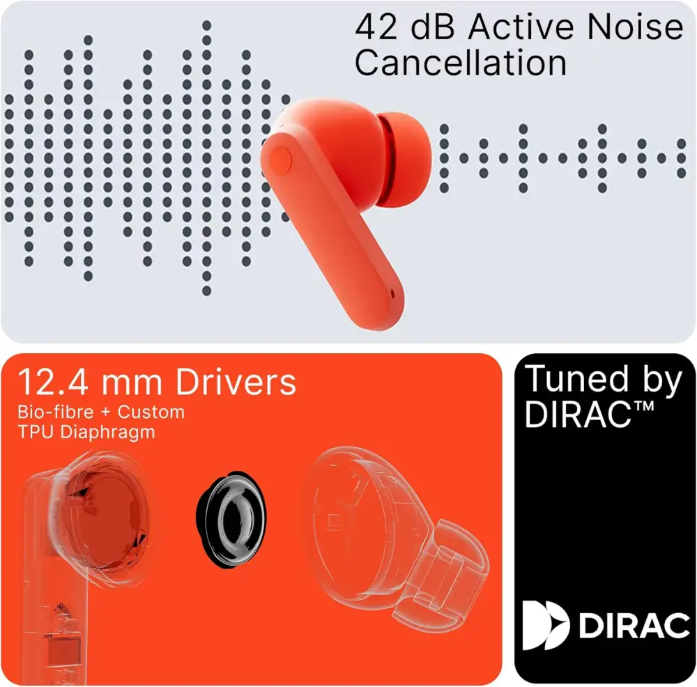 CMF by Nothing Buds 2a True Wireless ANC Earbuds
