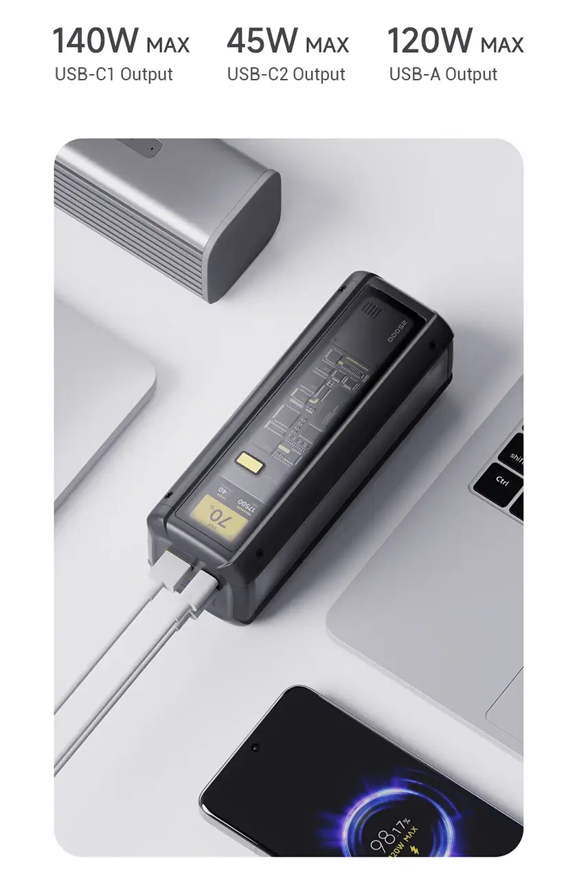 Xiaomi 25,000mAh 212W HyperCharge Power Bank