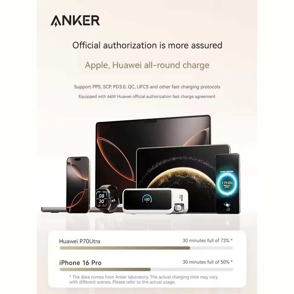 Anker Nano A91C8 100W 7-in-1 Desktop Charger with Retractable USB-C Cable
