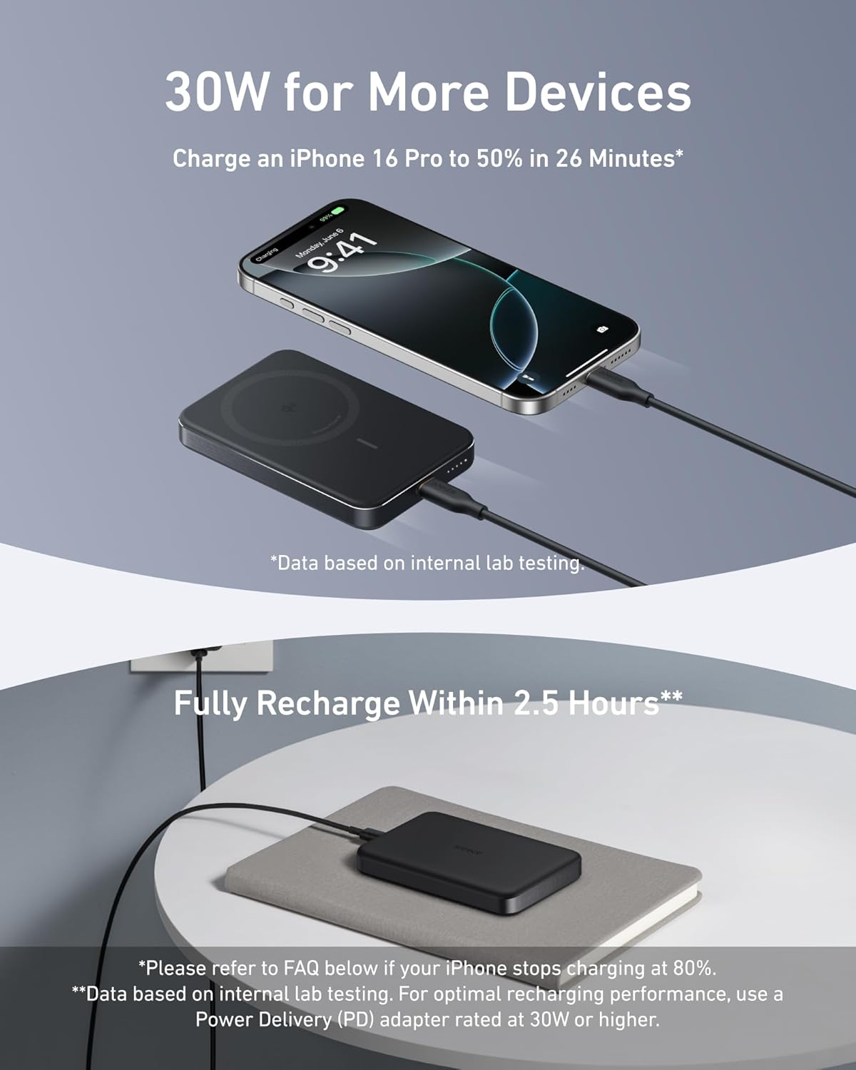 Anker MagGo Slim 10,000mAh Magnetic Fast Charging Wireless Power Bank