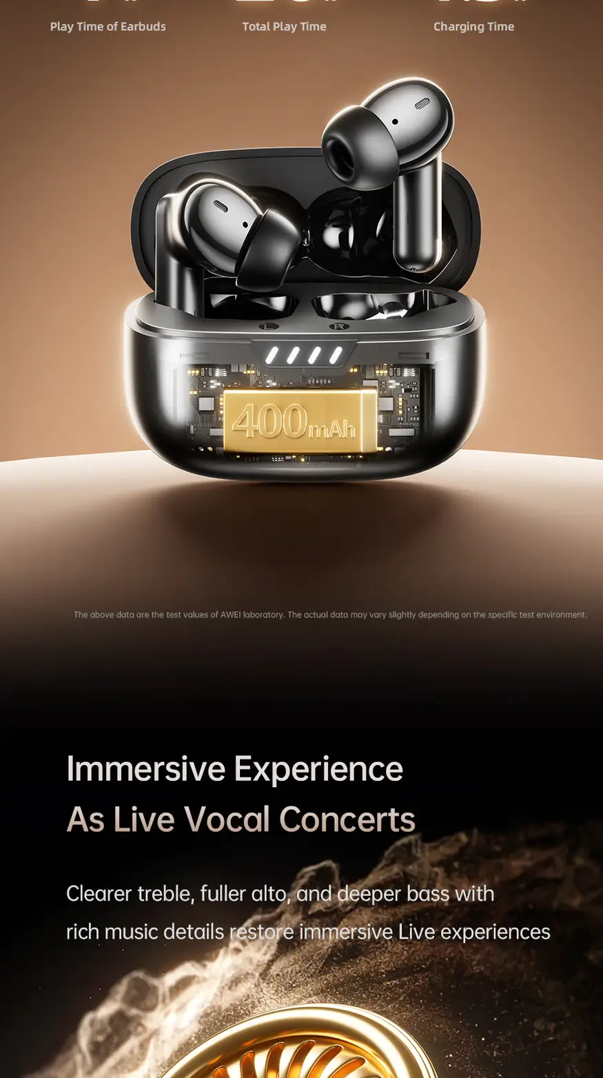 Awei TA12 ANC True Wireless Earbuds